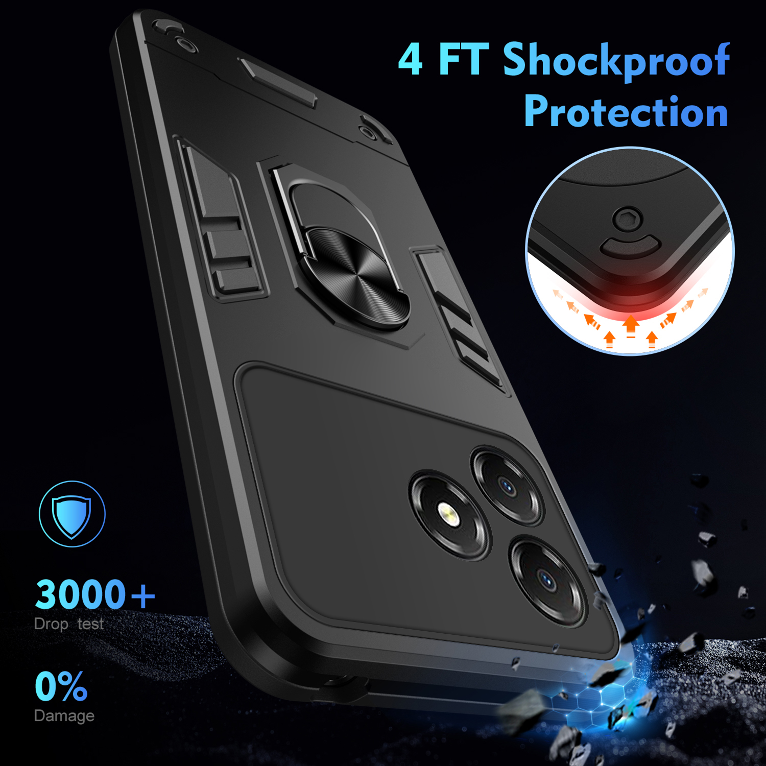 Military Grade Shockproof Case - مراجعة Military Grade Case وسعره